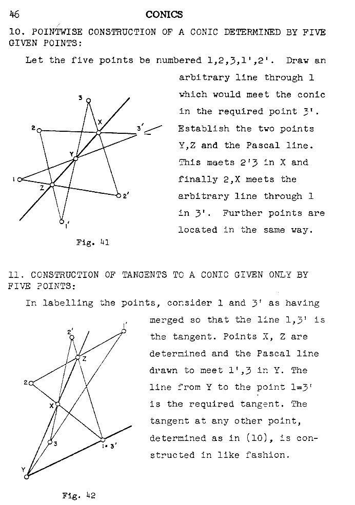 ry 046 conics