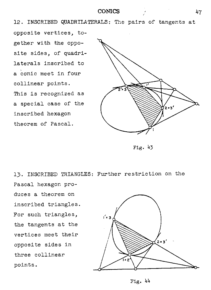 ry 047 conics