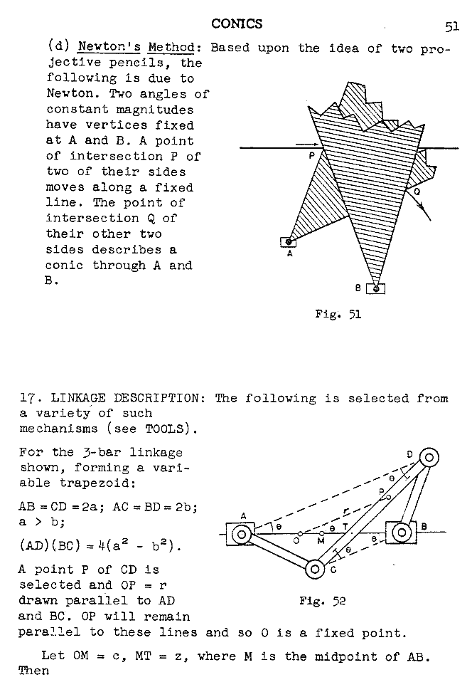 ry 051 conics