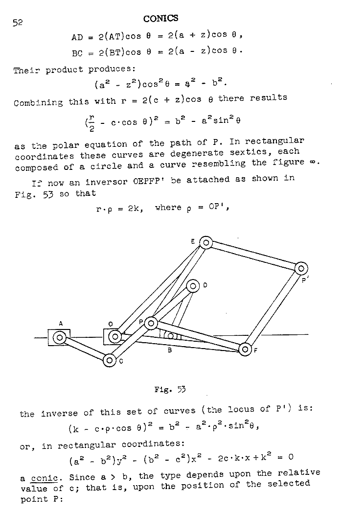 ry 052 conics