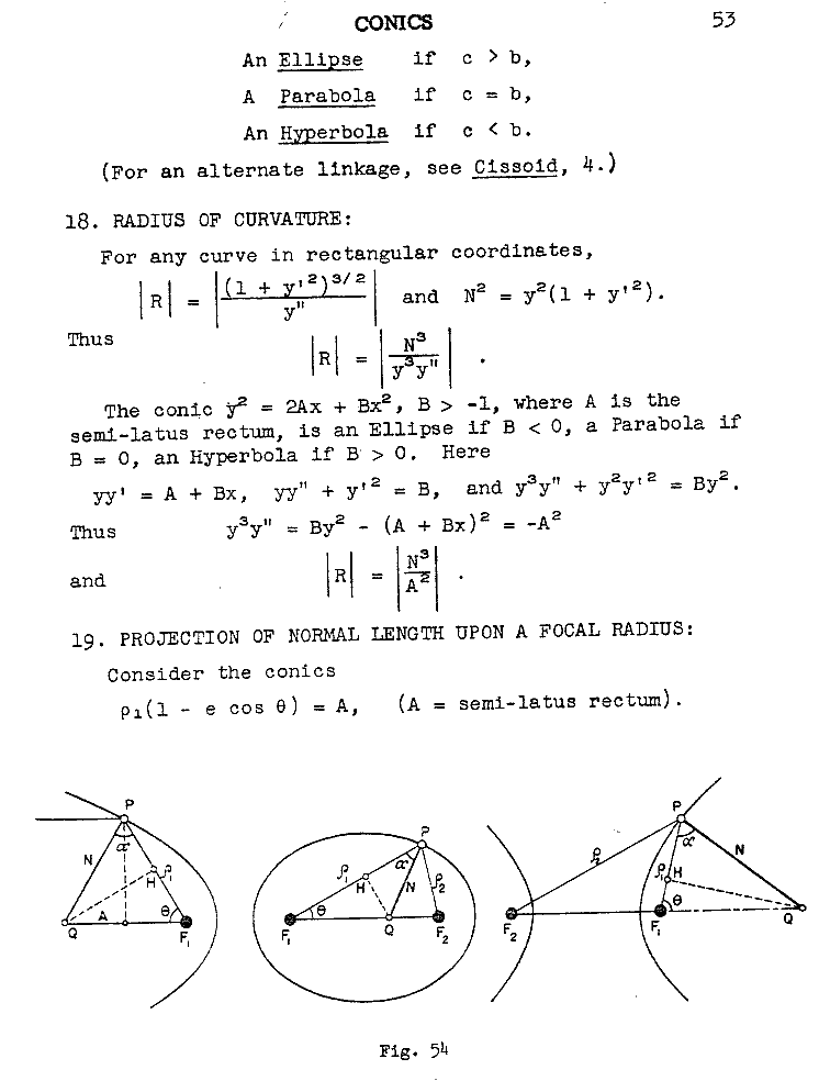 ry 053 conics