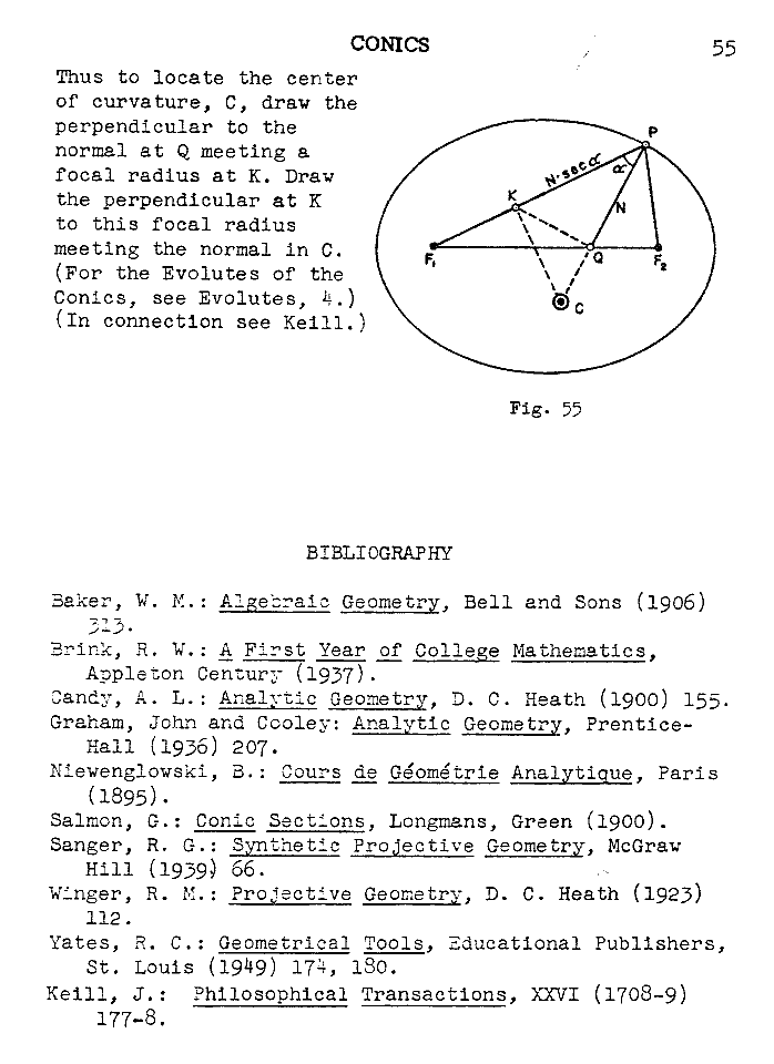 ry 055 conics