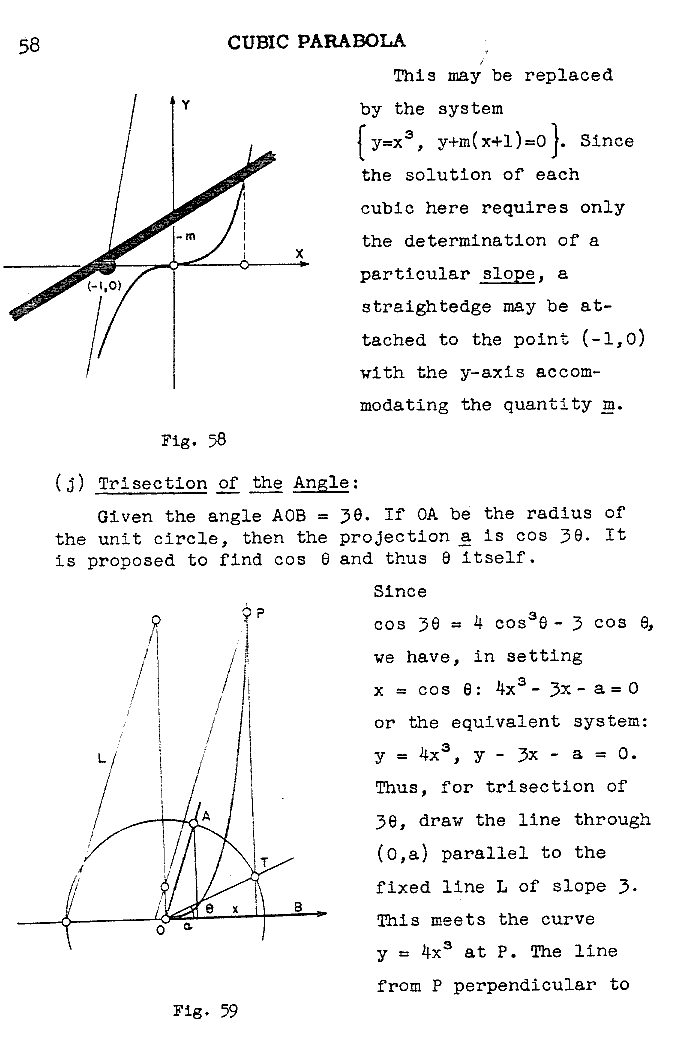 ry 058 cubic parabola