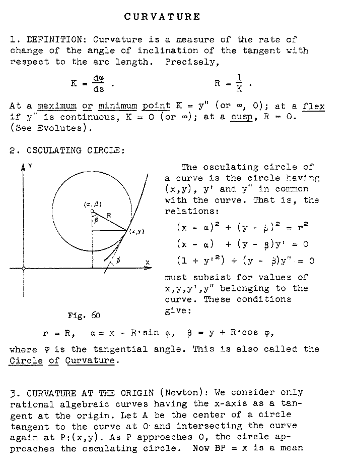 ry 060 curvature