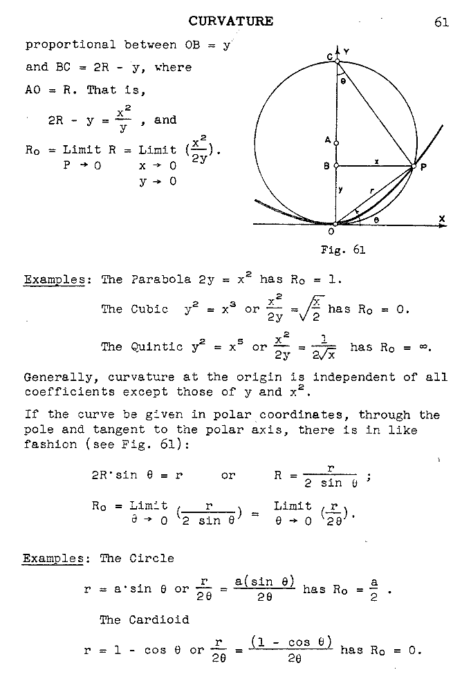 ry 061 curvature