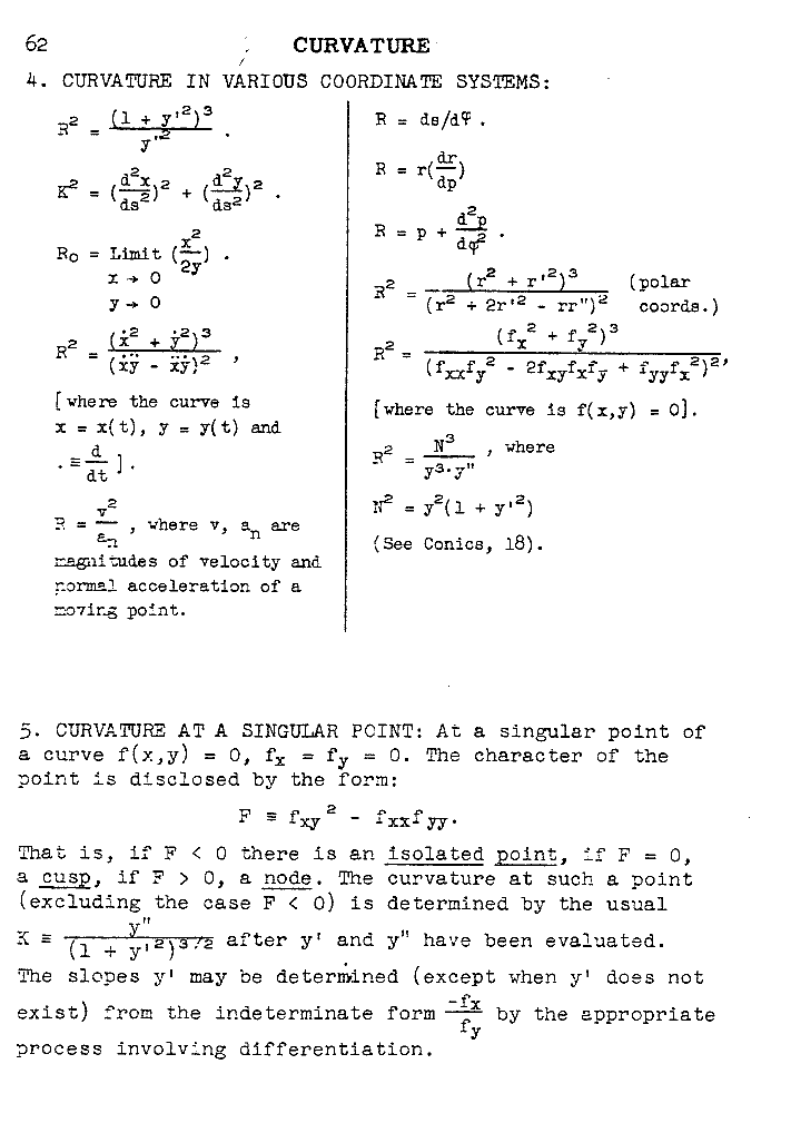 ry 062 curvature