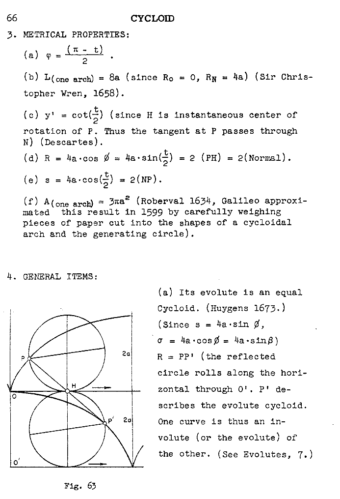 ry 066 cycloid