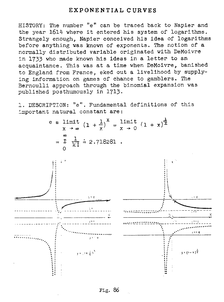 ry 093 exp curve