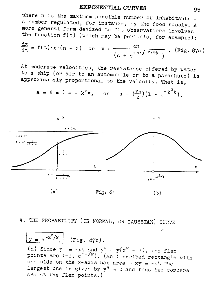 ry 095 exp curve