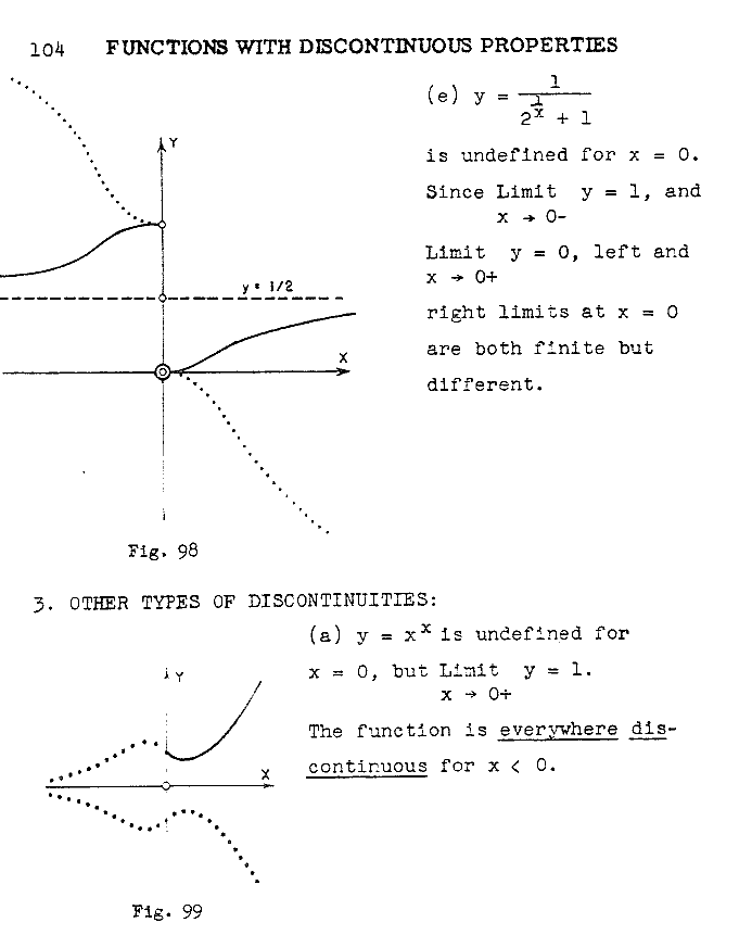 ry 104 discont