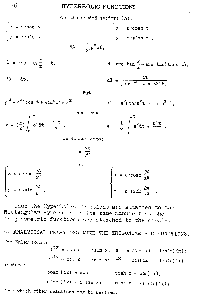 ry 116 hyperbolic