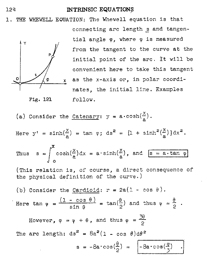 ry 124 intrinsic