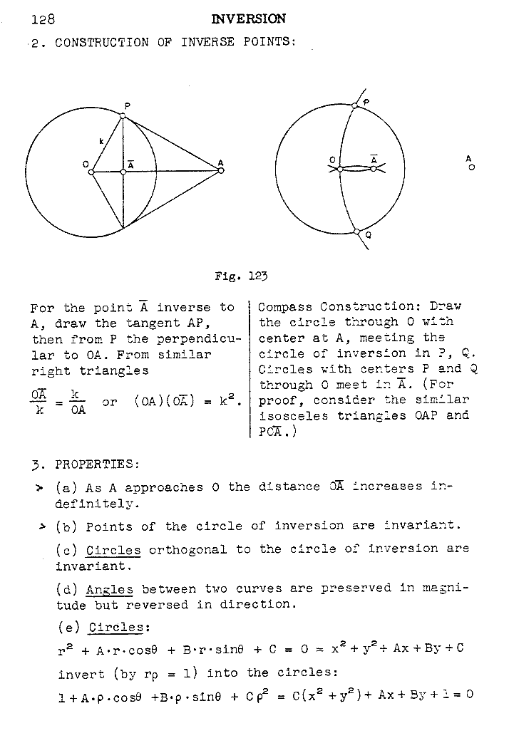 ry 128 inversion