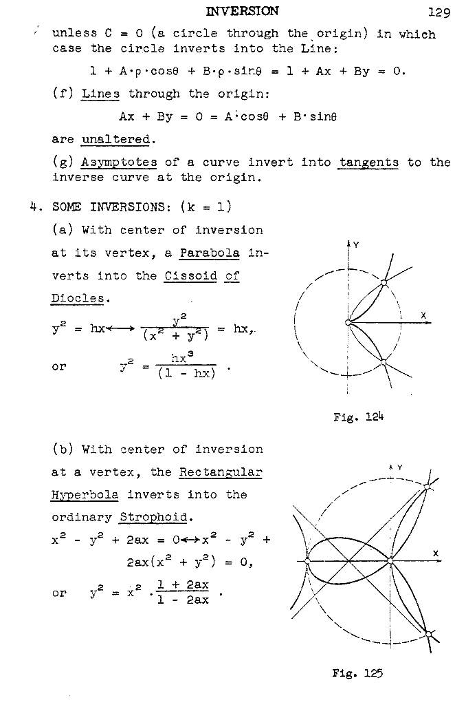 ry 129 inversion