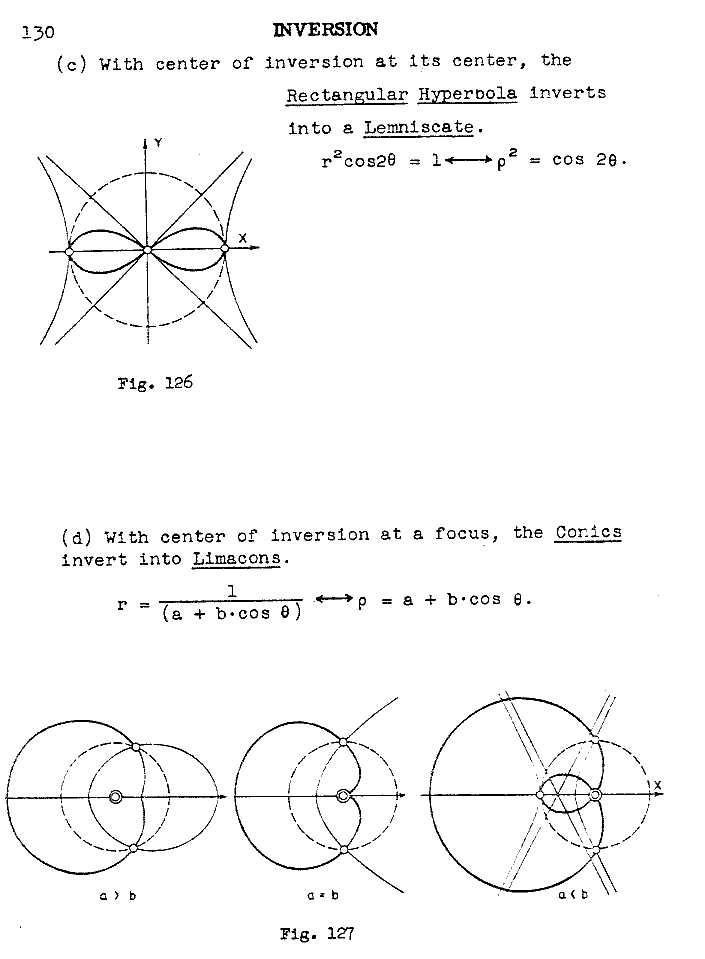 ry 130 inversion