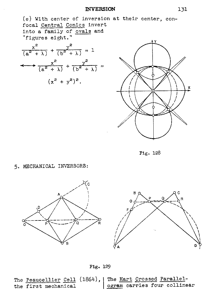 ry 131 inversion