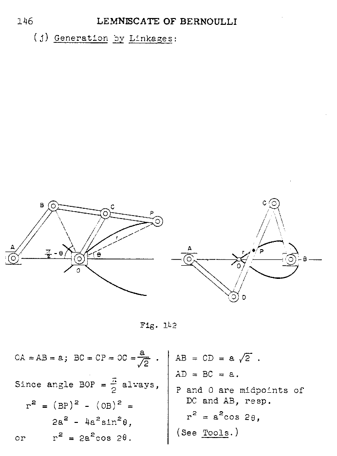 ry 146 lemniscate b