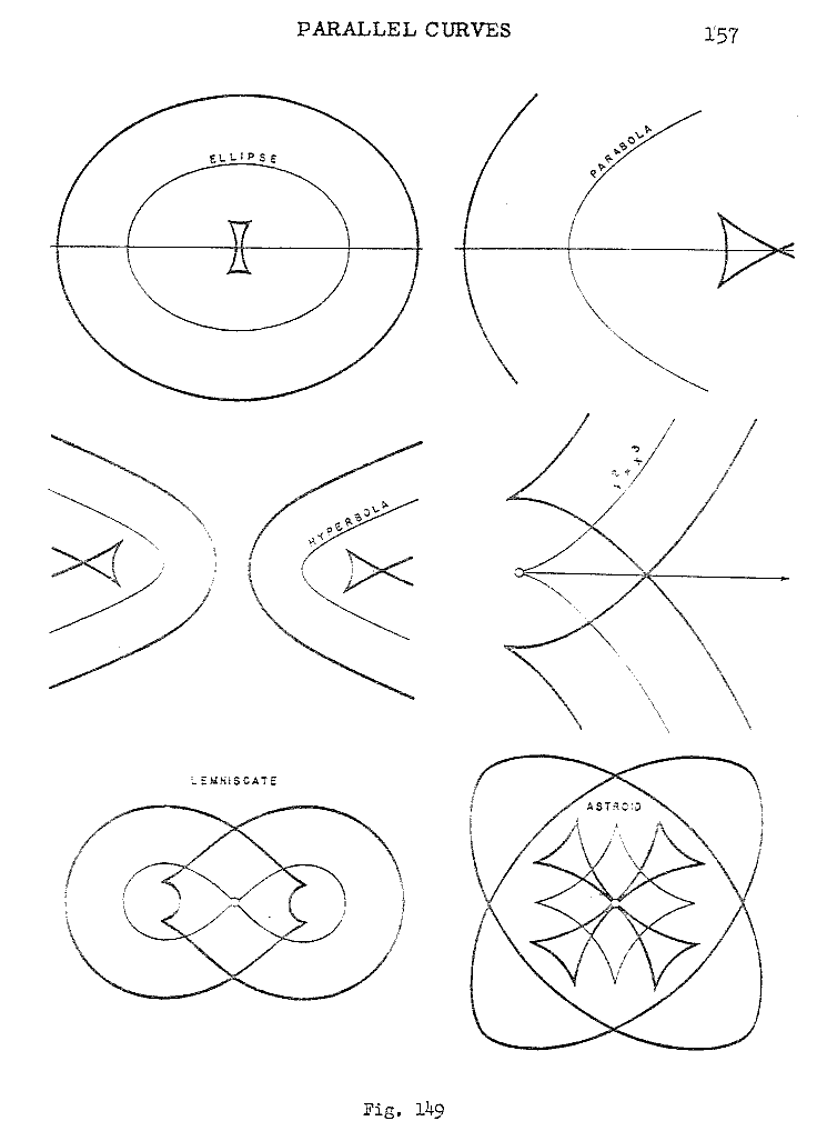 ry 157 parallel