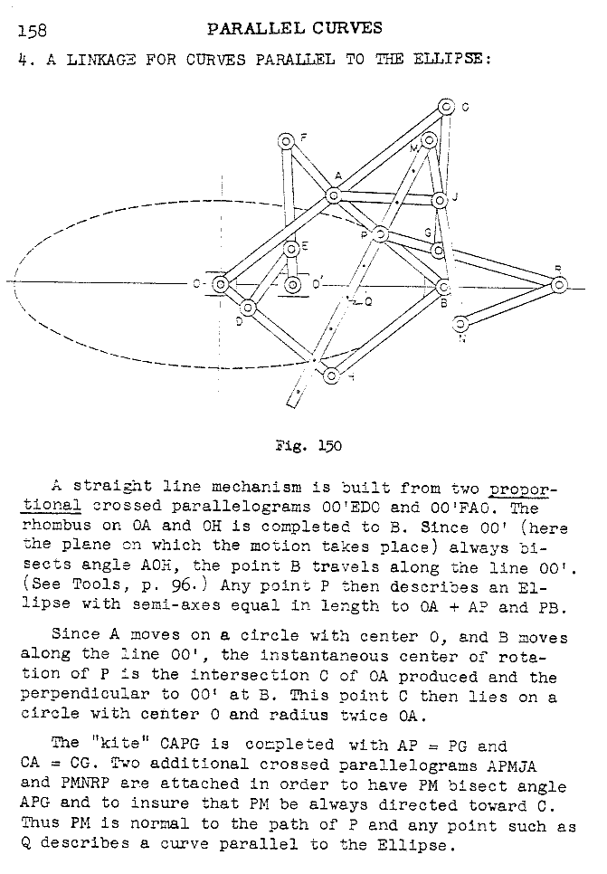 ry 158 parallel