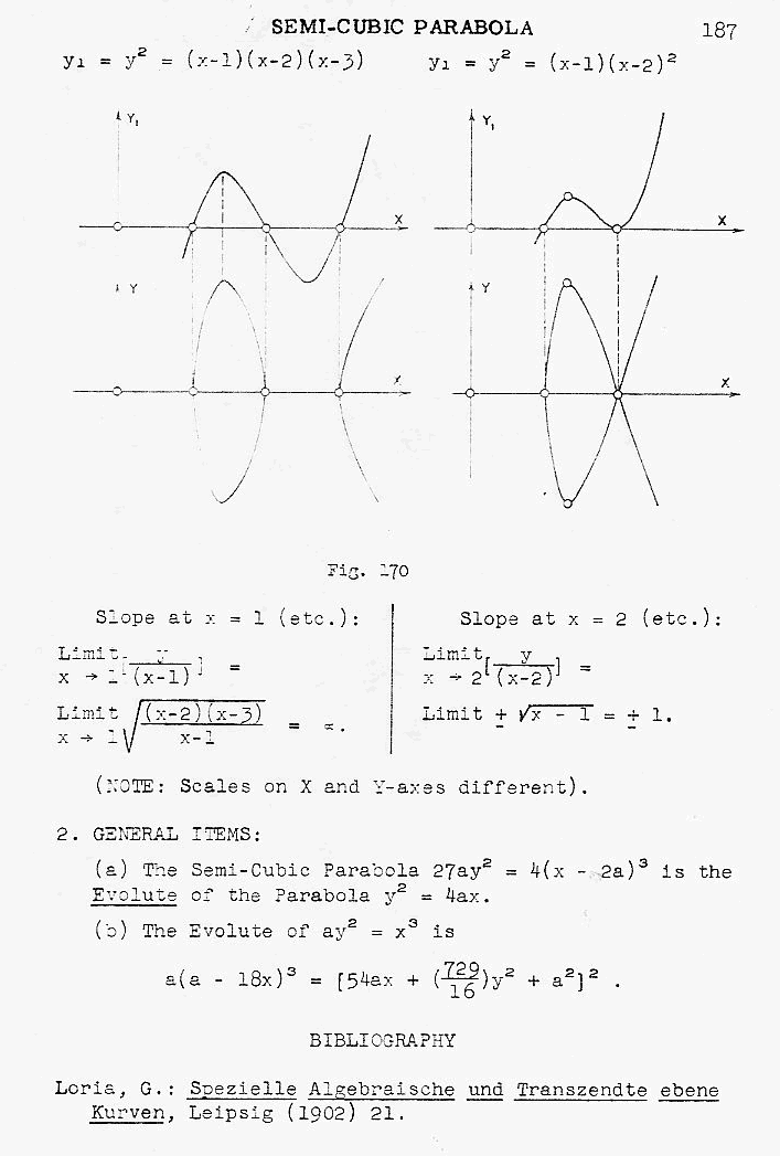 ry 187 semicubic para