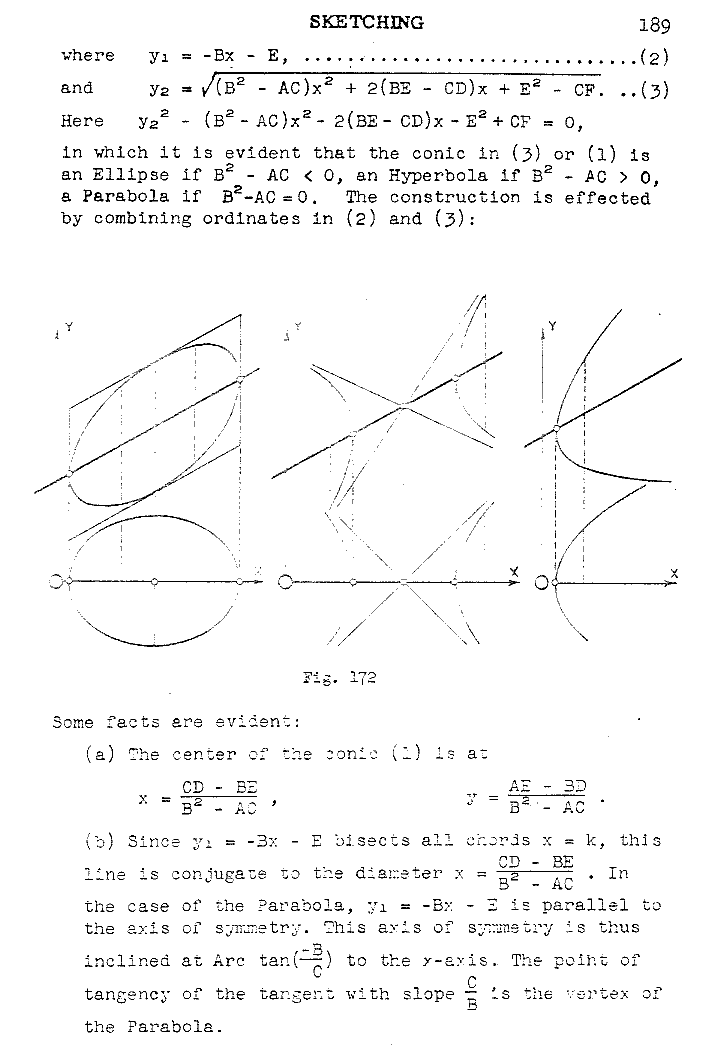 ry 189 sketching