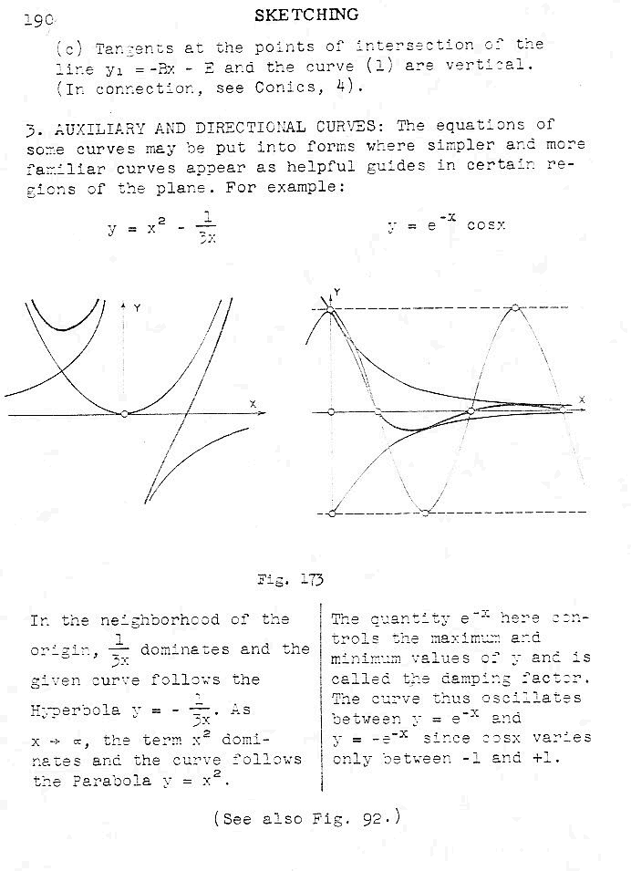 ry 190 sketching