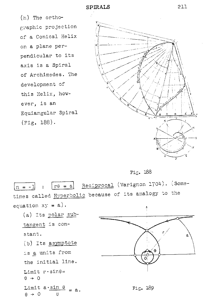 ry 211 spiral