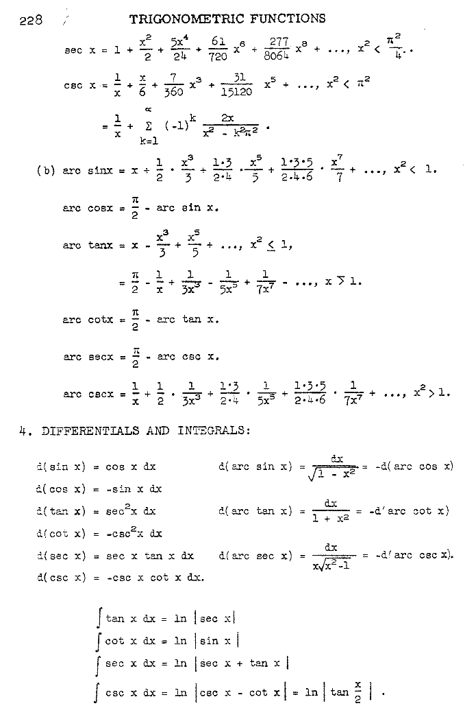 ry 228 trig