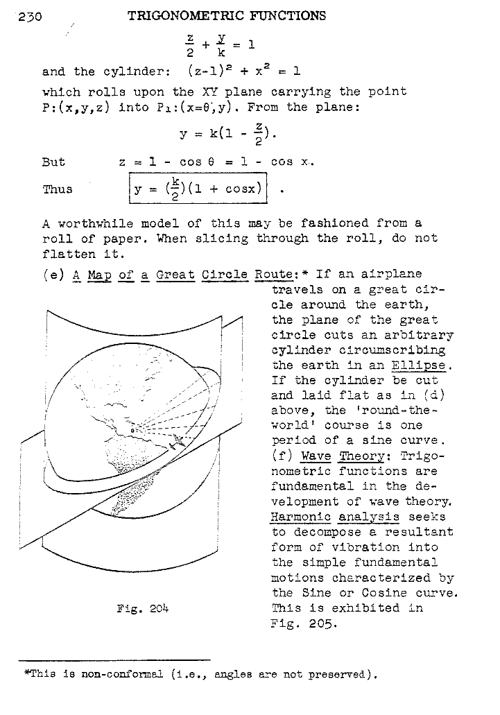 ry 230 trig