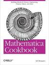 mma cookbook
