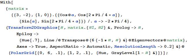 linearAlgebraNotes_406.gif