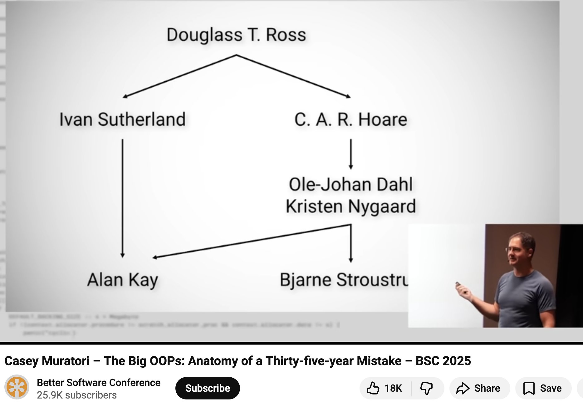 Casey Muratori the History of OOP 2025 MKqnT