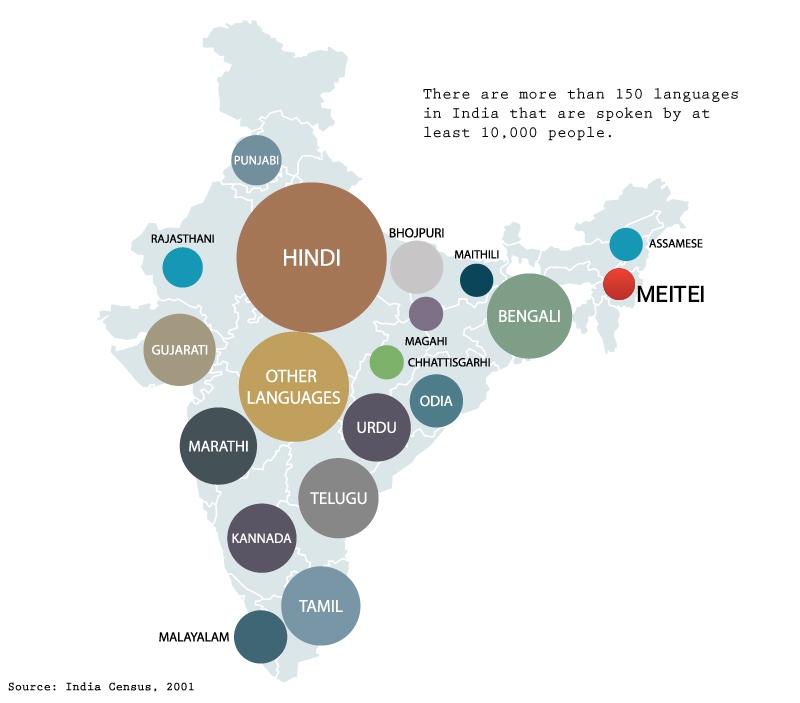 Indian Languages Map JGgW