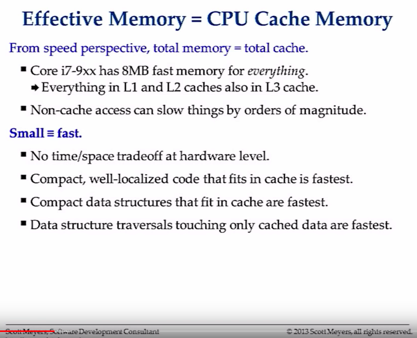 Scott Meyers cpu caches cvn6x