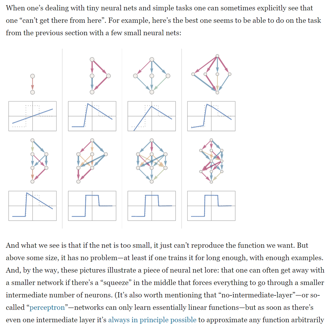 Stephen Wolfram on neural network 2023-09-28 qxyW3