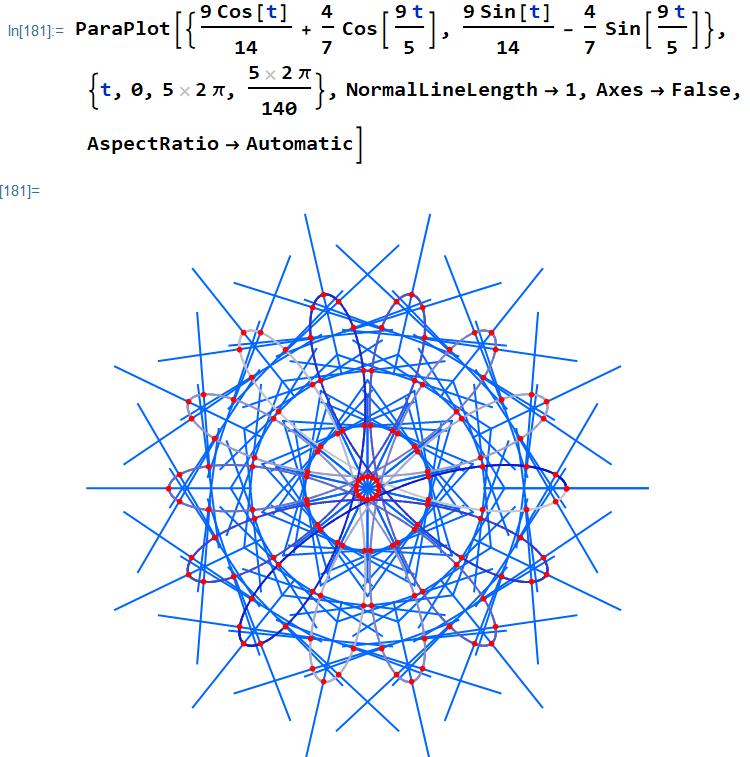 WolframLang ParaPlot 2022-05-13 6qSt