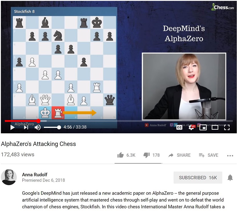 anna rudolf on chess ae6ef-s