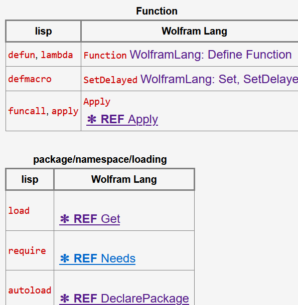 asterisk reference mark 2024-02-14 2