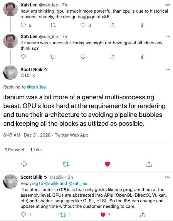 cpu vs gpu 2020-12-31 gw8hG