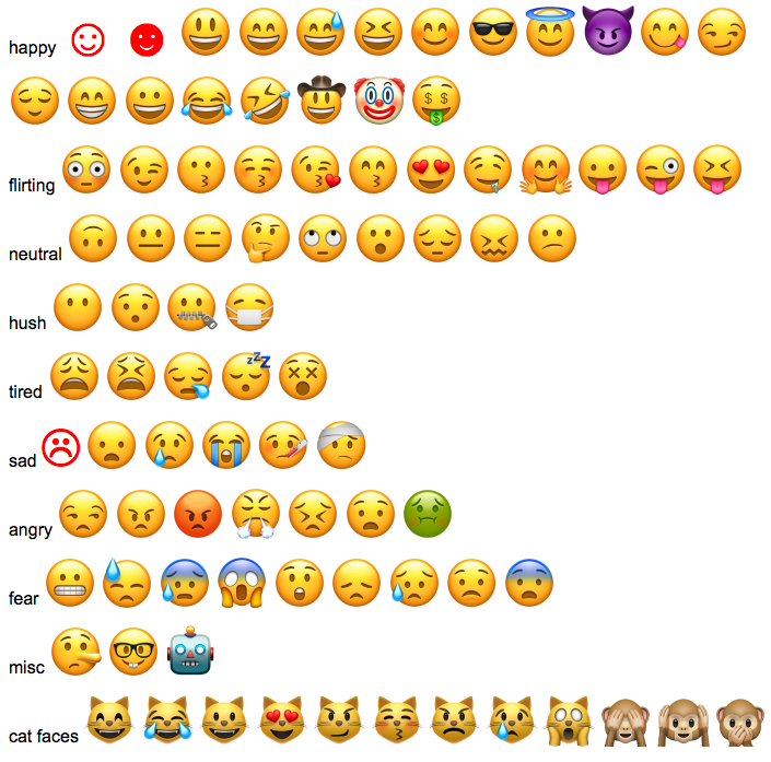 emoji macOS 2018-05-05 93212