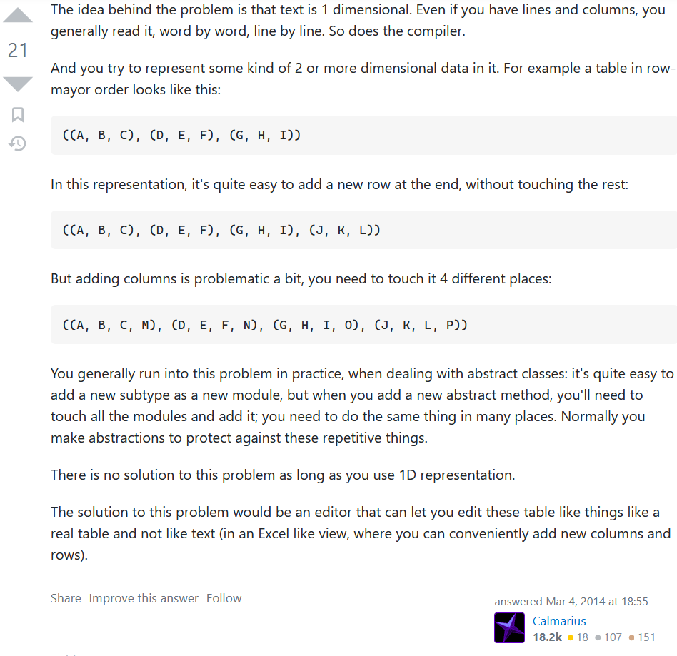 expression problem Calmarius 2023-04-16 69zf7