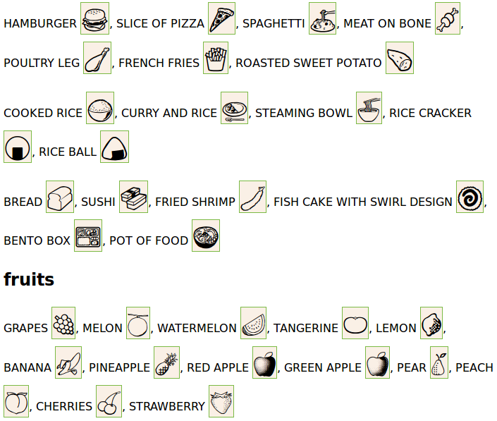 food emoji symbola font 2015-04-08