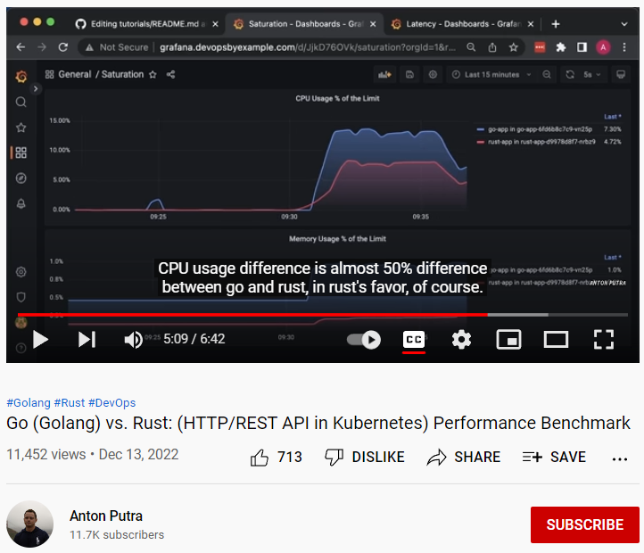 golang vs rust 2022-12-27 6kNdY