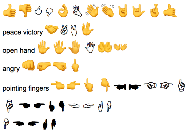 hand emoji mac 2019-02-09 8ghc6