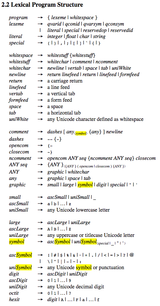 haskell lex 2019-06-21 8shnc