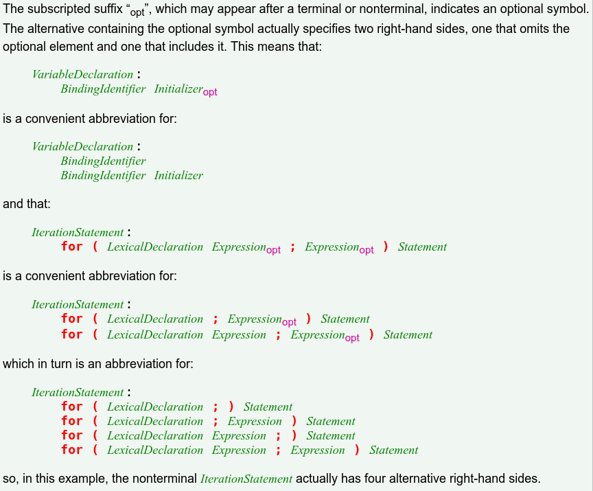 js es2015 grammar 88906