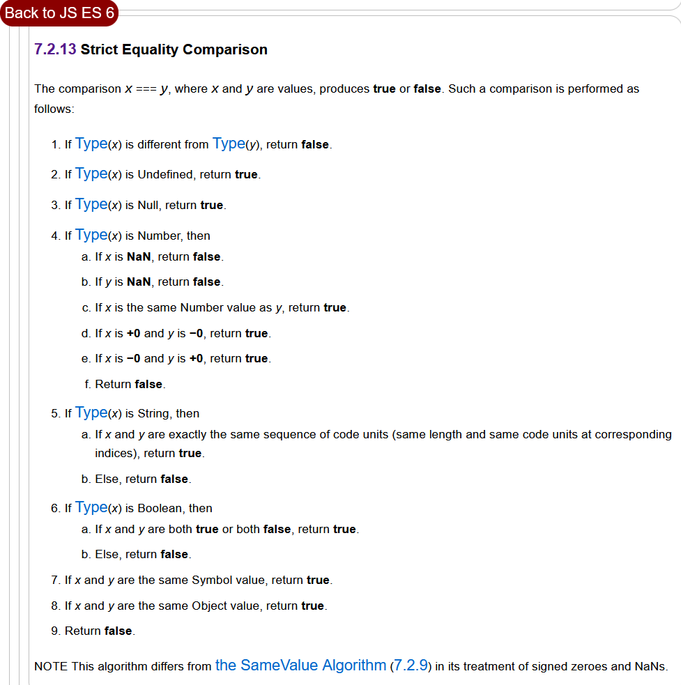 js spec by algorithm equality 2022-10-02