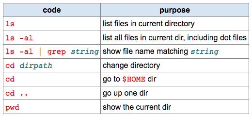 meta syntax linux shell 61542