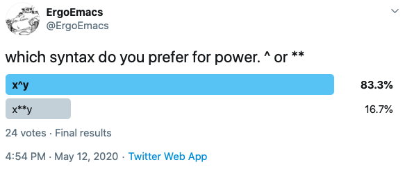 power syntax caret vs double asterisk 2020-05-14 3xgv5