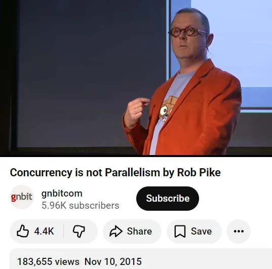 rob pike concurrency 2026-06-30 16d02